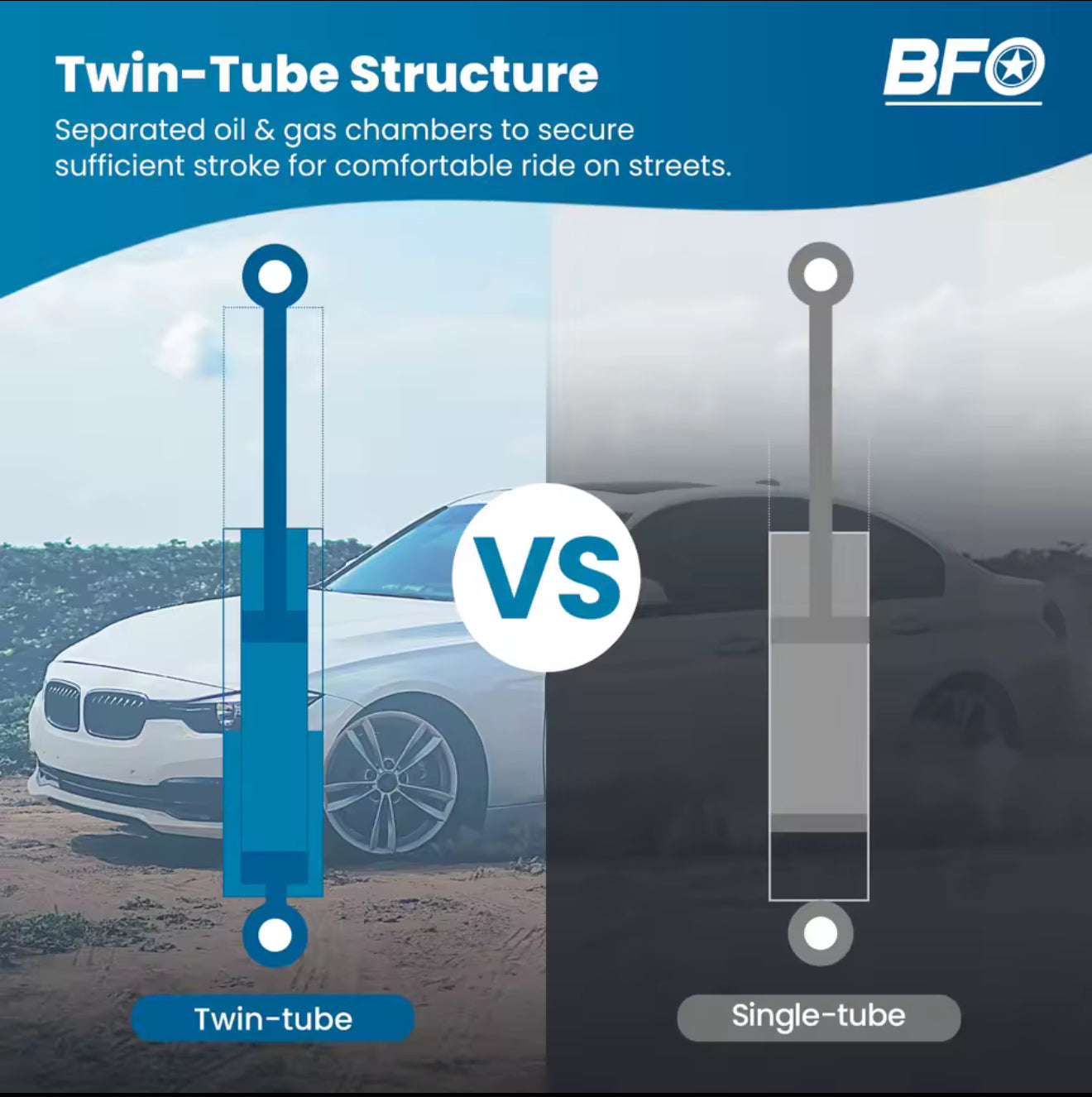 BFO COILOVERS - 12-15 CIVIC BASE