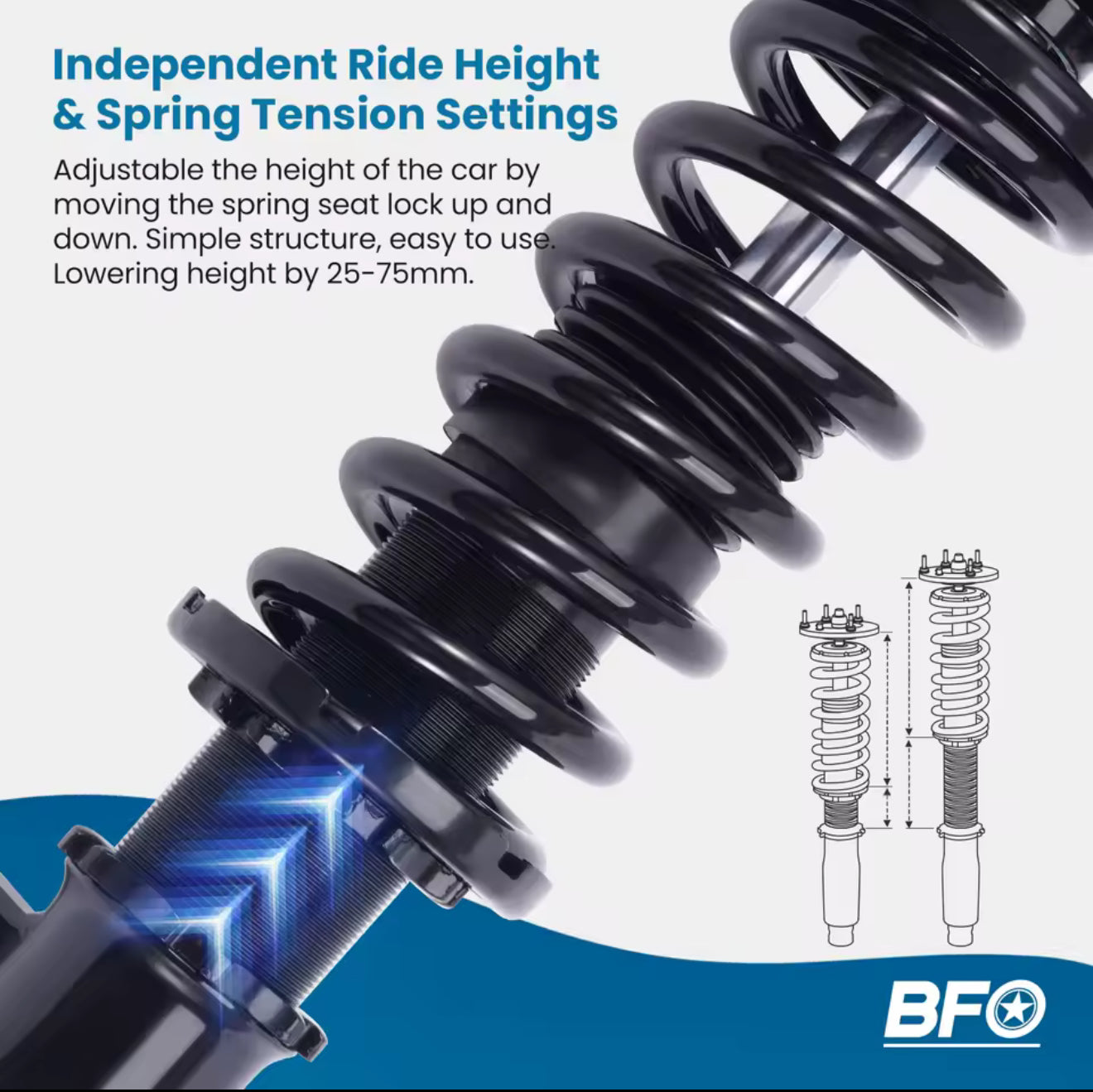 BFO COILOVERS - 12-15 CIVIC BASE